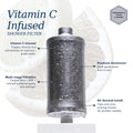 InFlow Shower Pod
