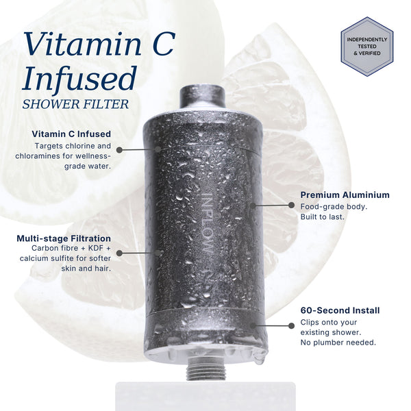 InFlow Shower Pod