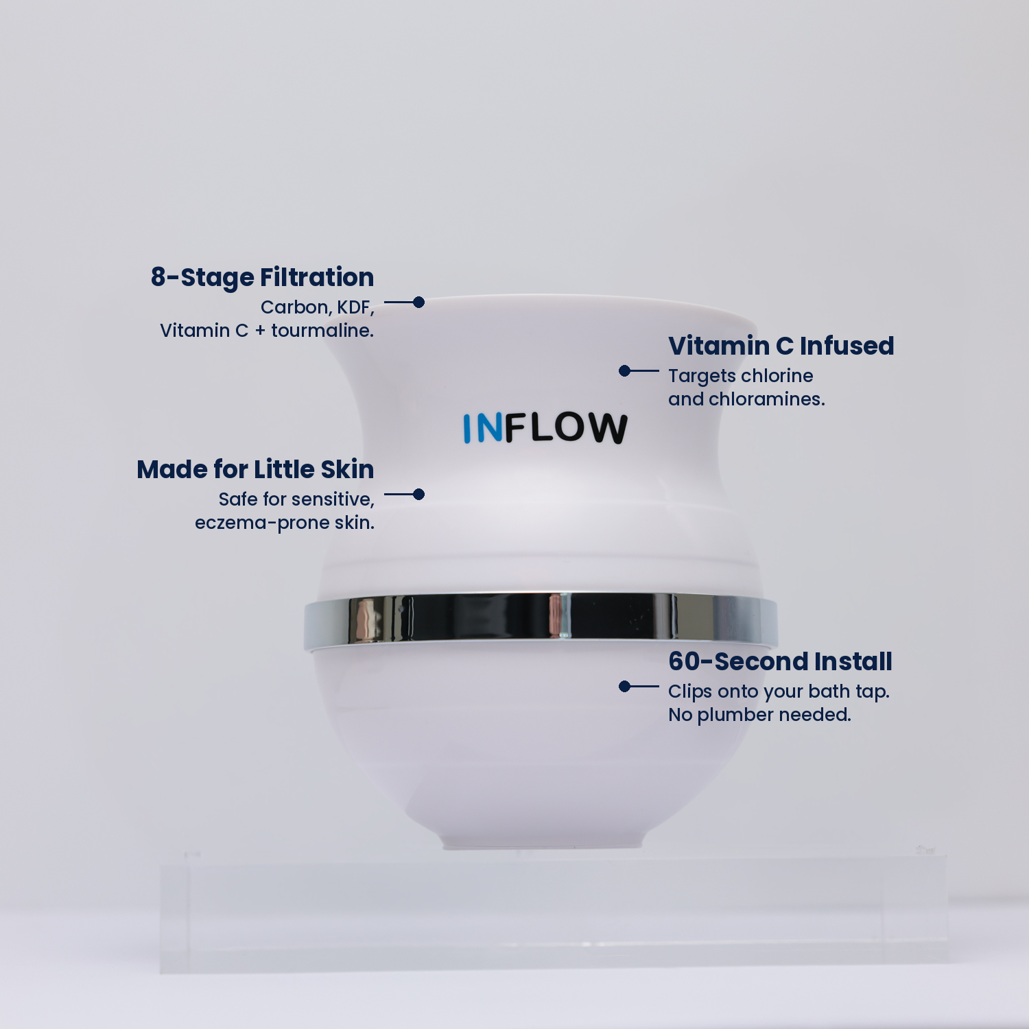 InFlow Baby Bath