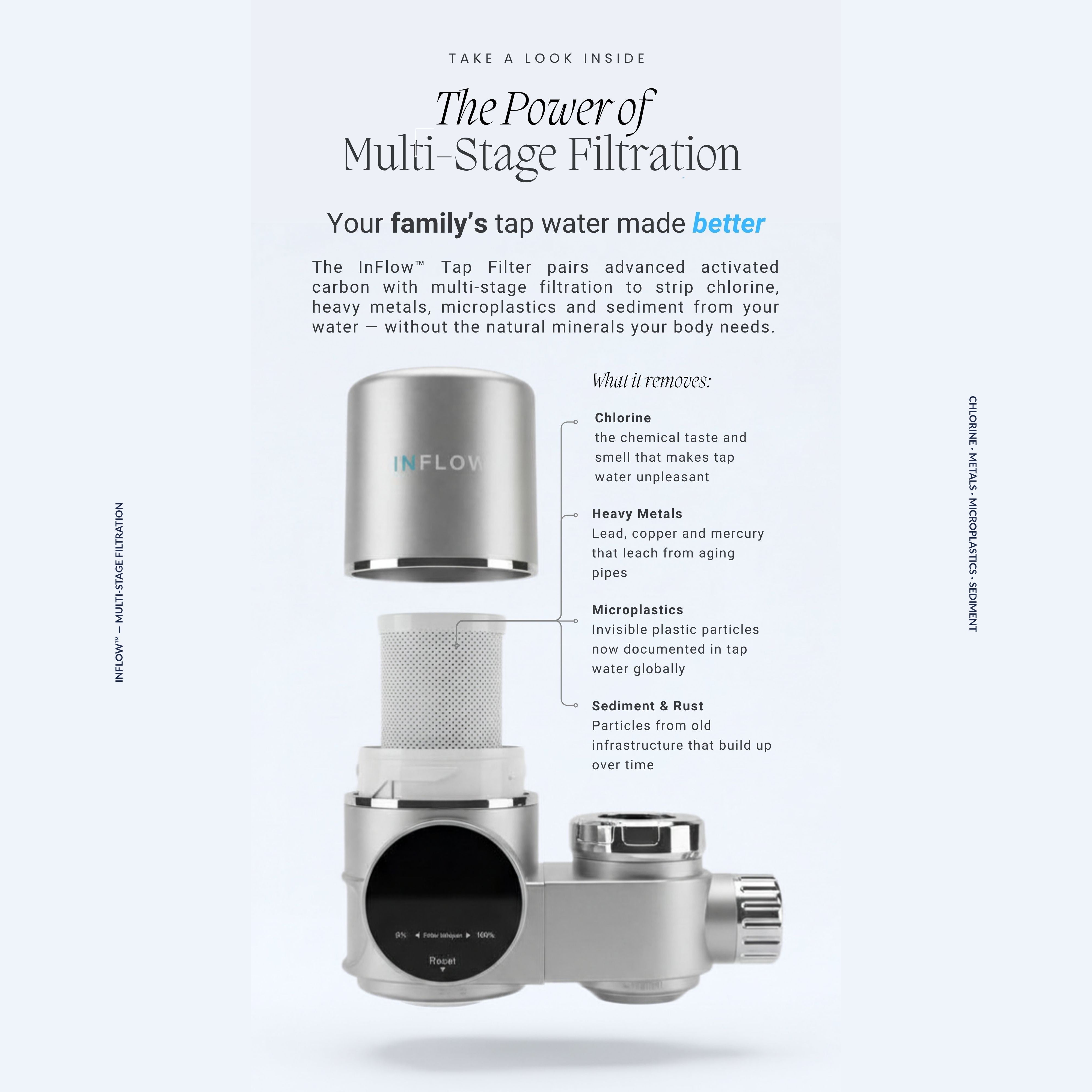 InFlow Tap Filter