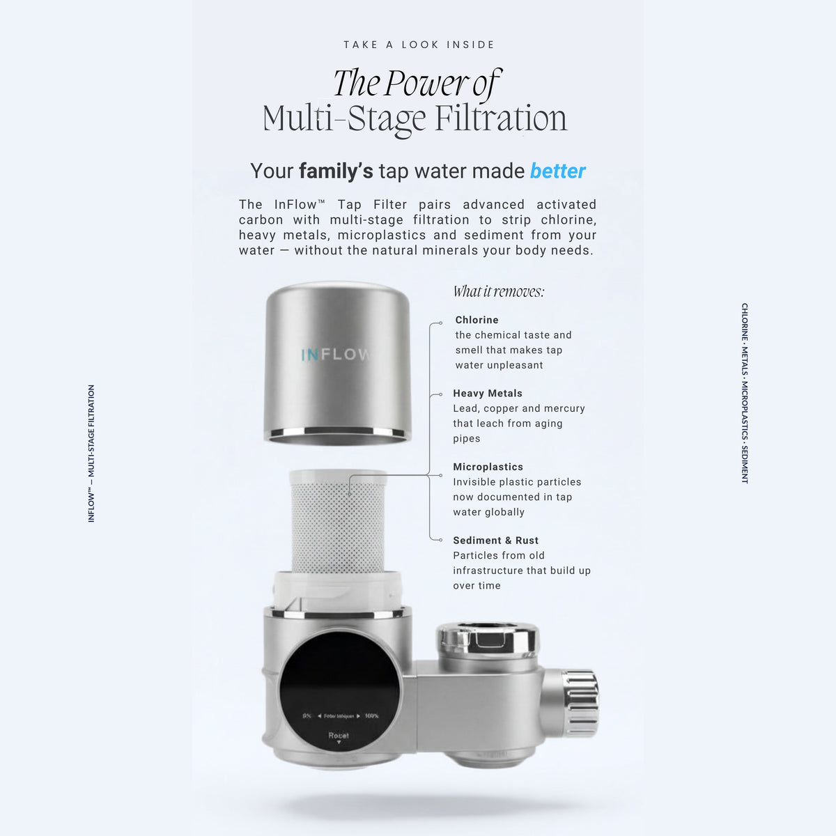 InFlow Filters