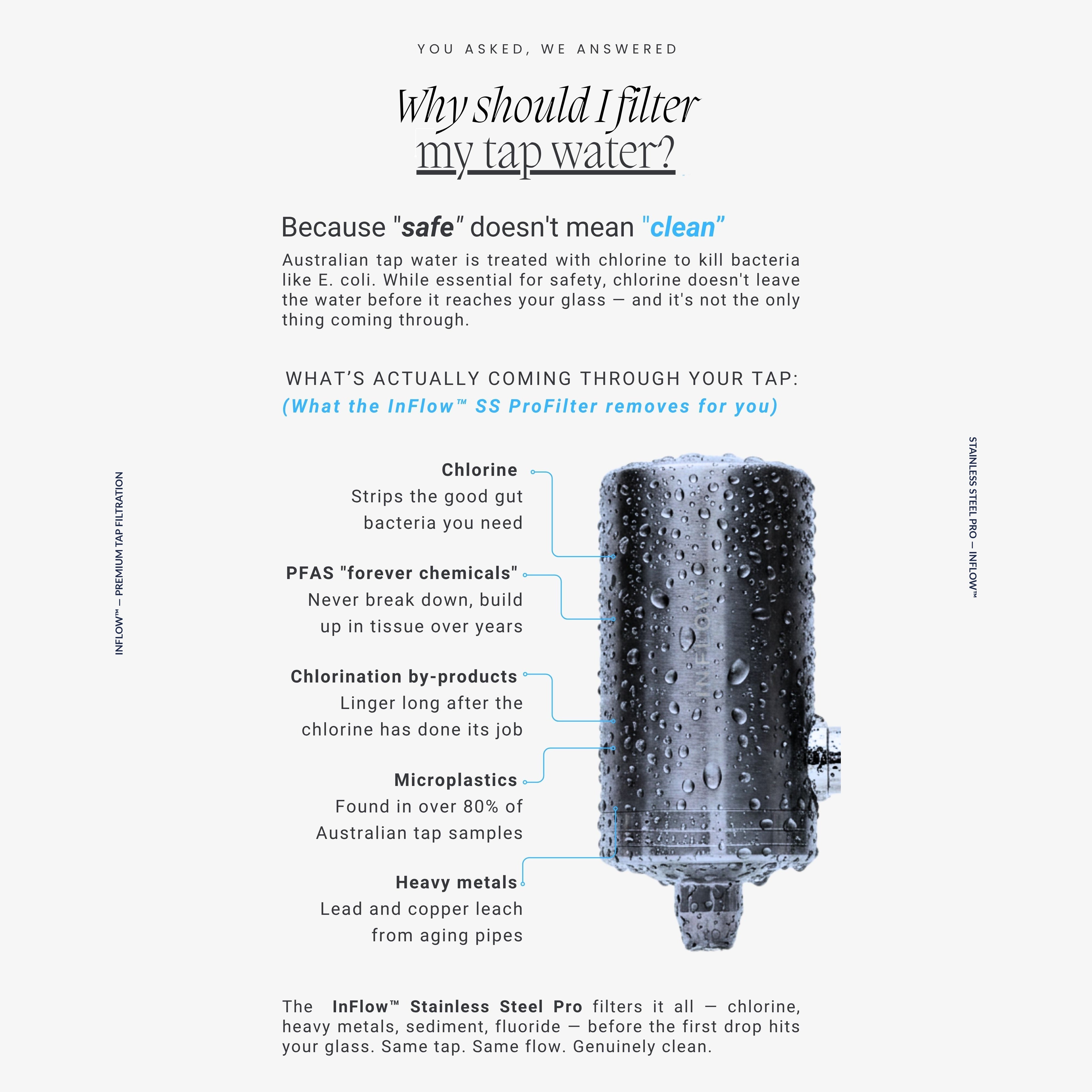 Stainless Steel Pro Filter