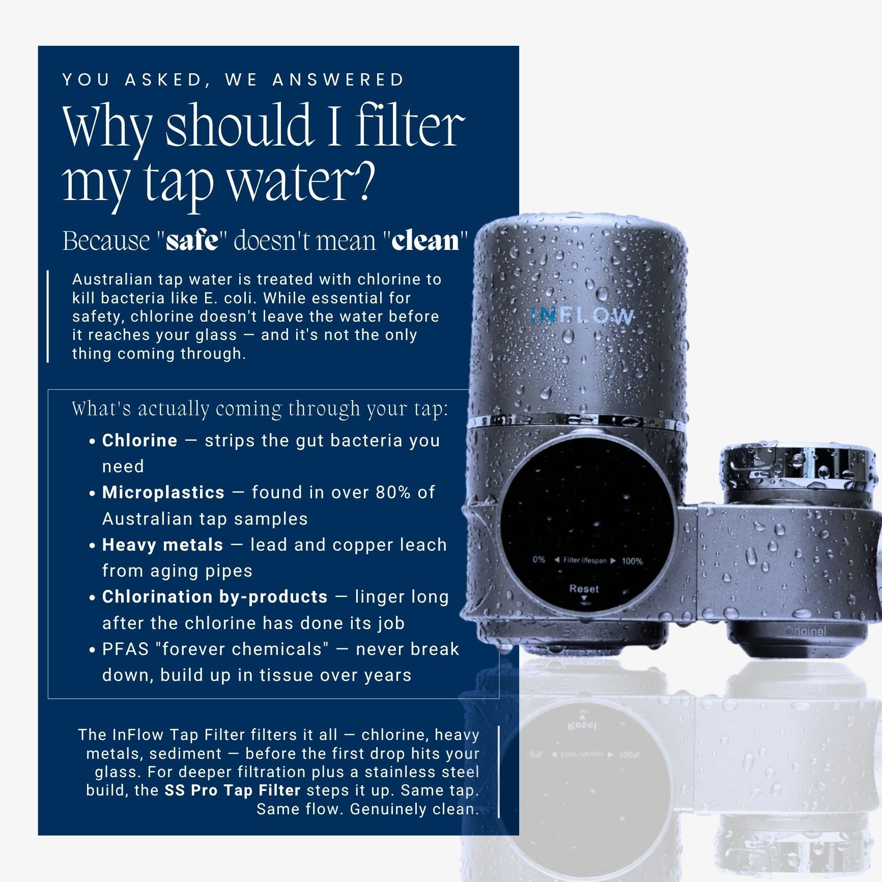 InFlow Tap Filter