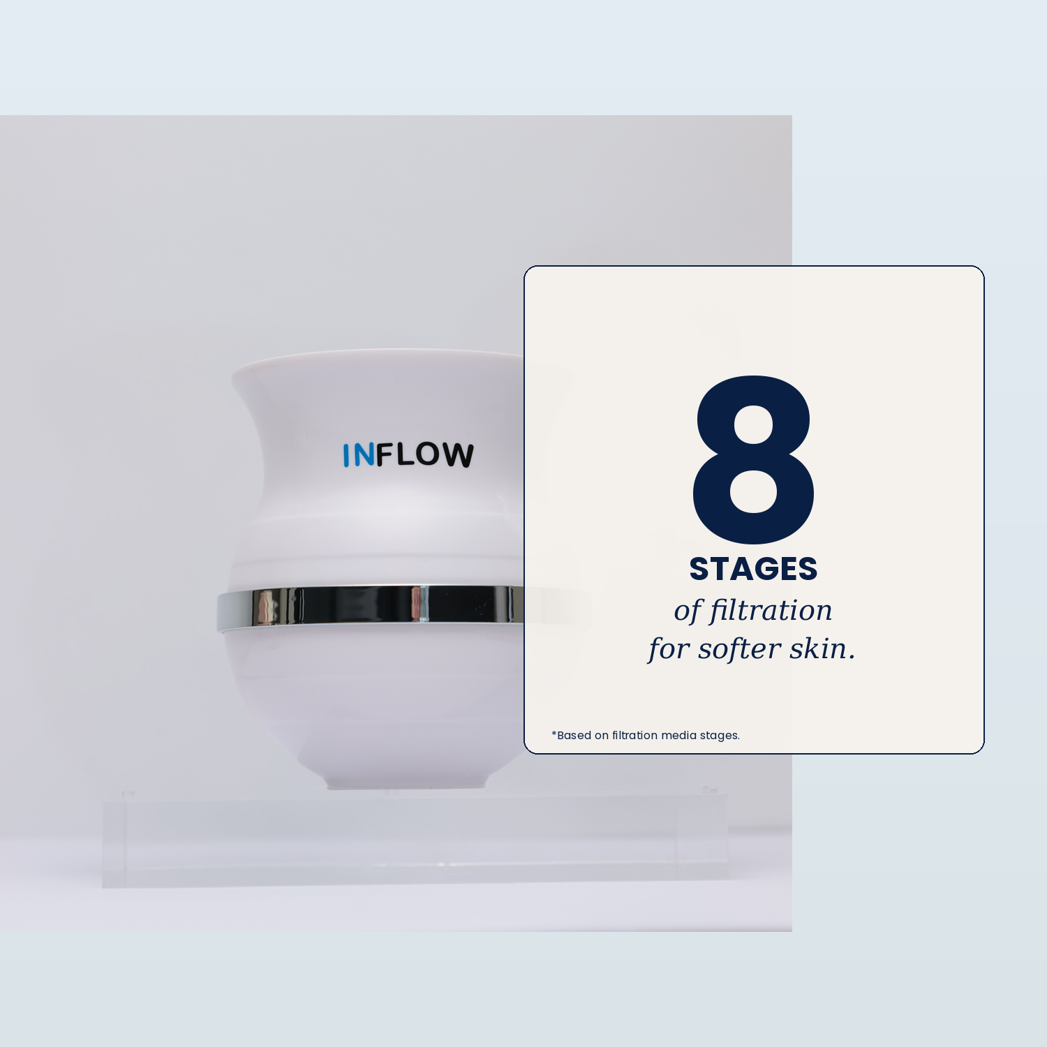 InFlow Baby Bath