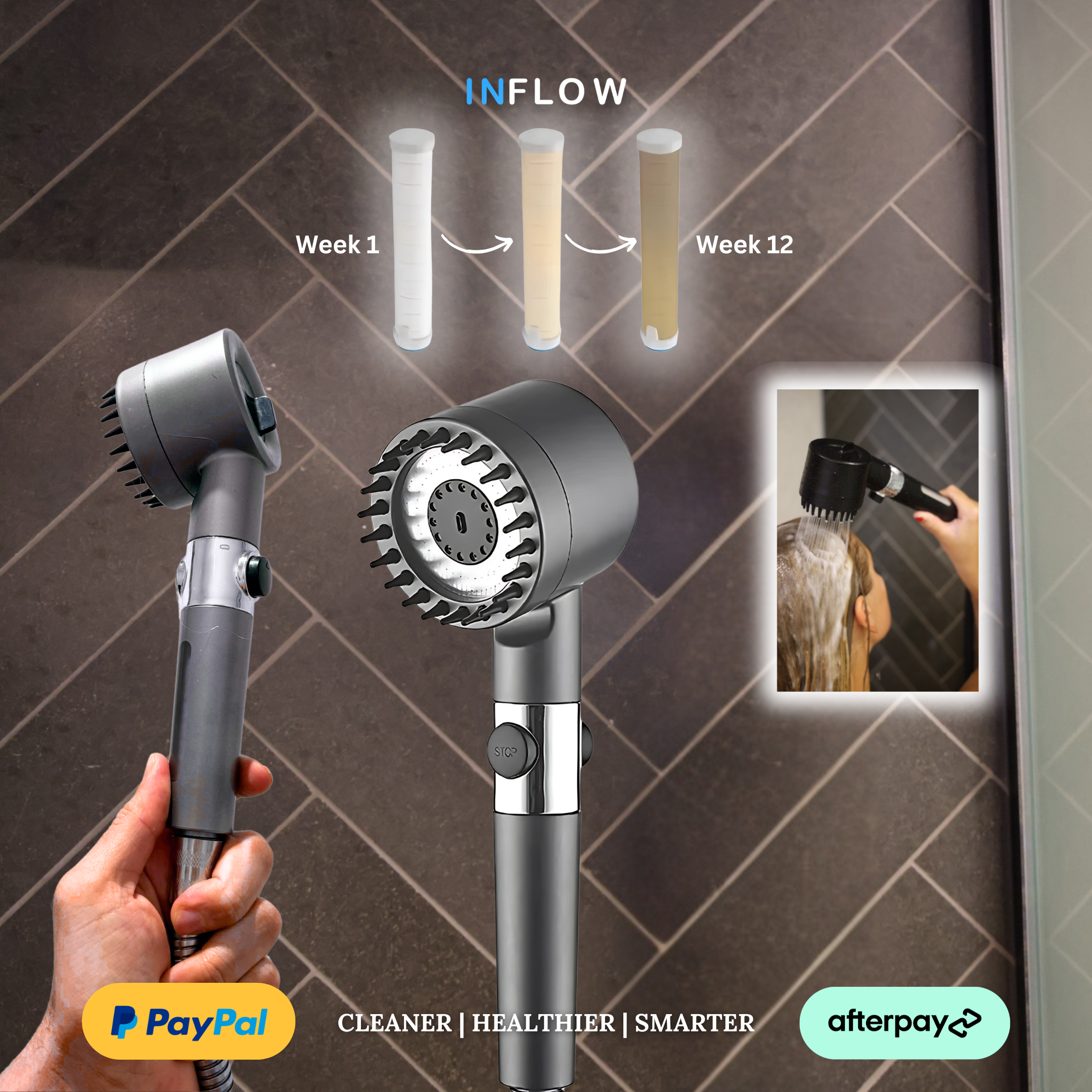 InFlow Shower Filter