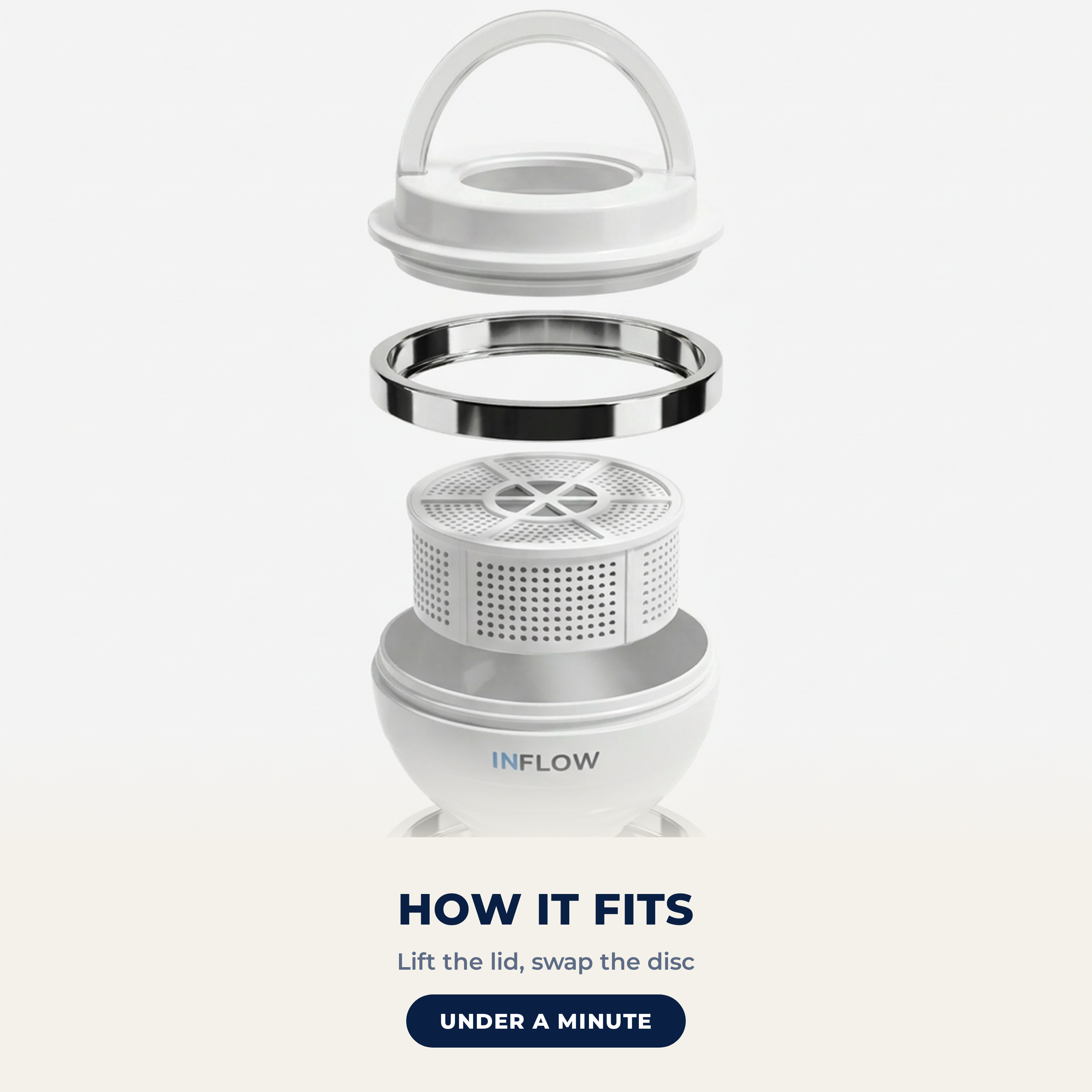 How the Baby Bath refill fits - lift the lid and swap the disc