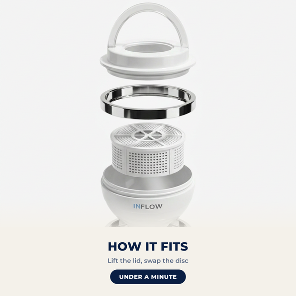 How the Baby Bath refill fits - lift the lid and swap the disc