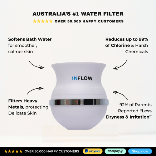 InFlow Baby Bath