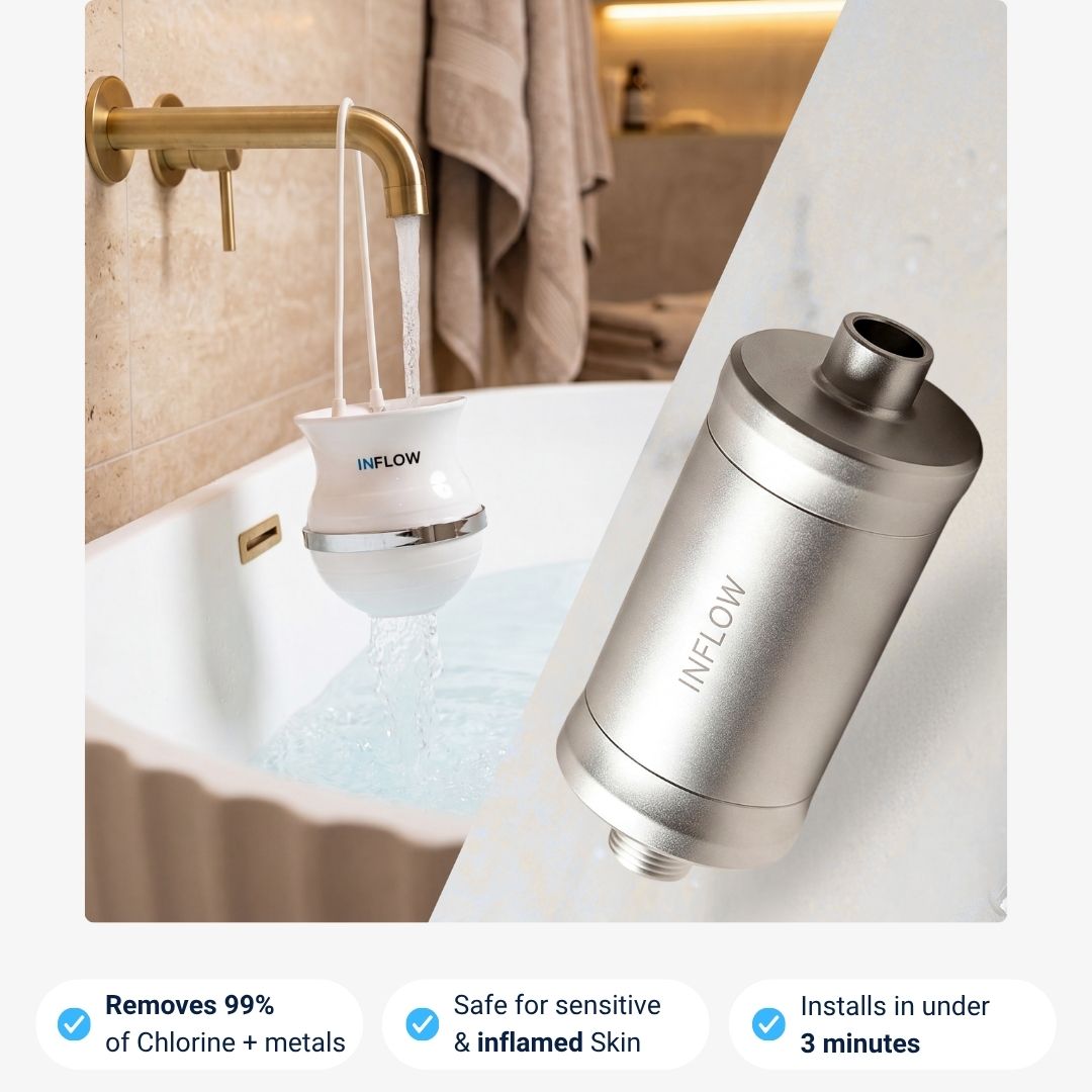 InFlow SkinCare Kit