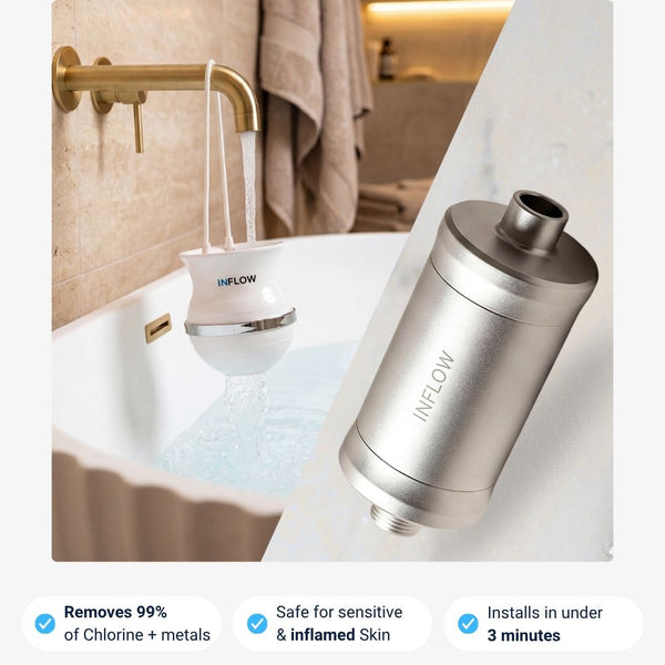 InFlow SkinCare Kit