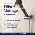 InFlow Shower Filter