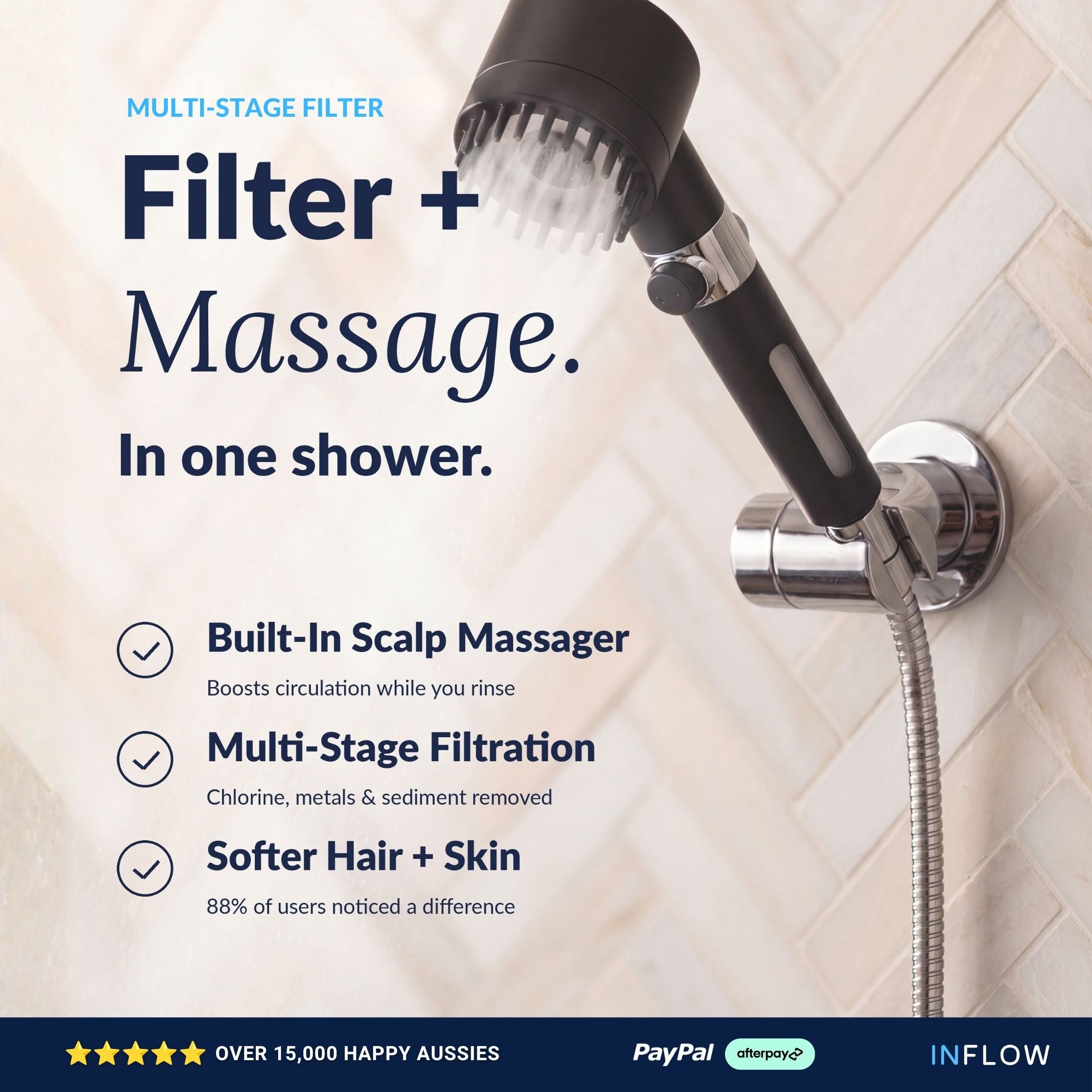 InFlow Shower Filter