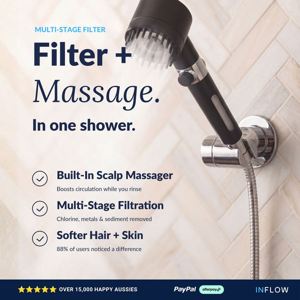 InFlow Shower Filter
