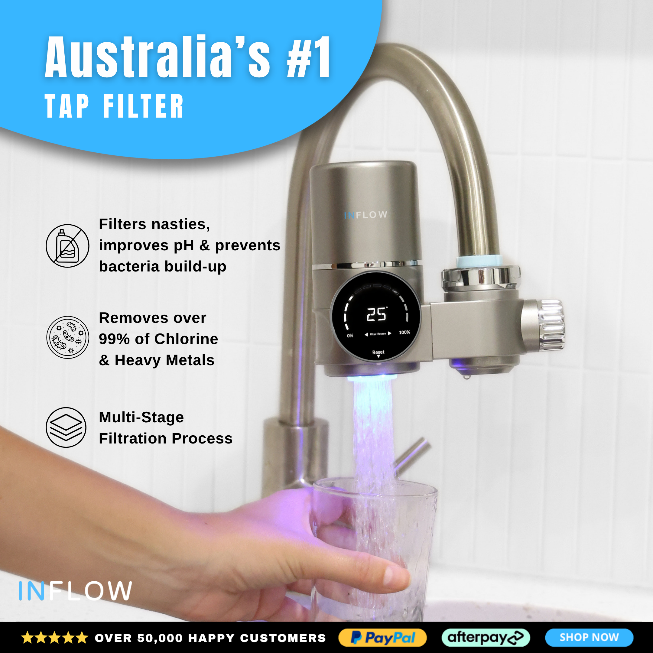 InFlow Tap Filter