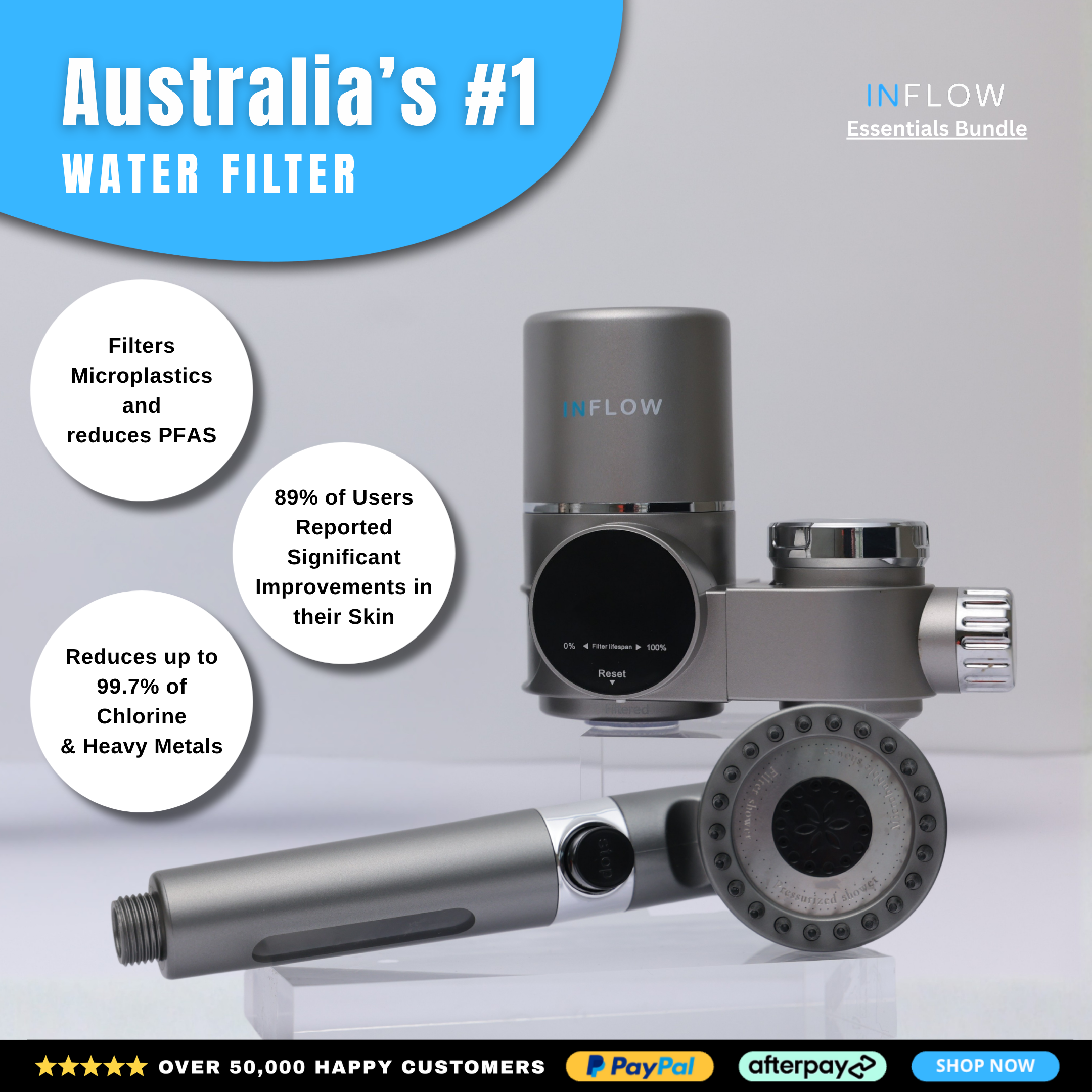 InFlow Essentials Bundle