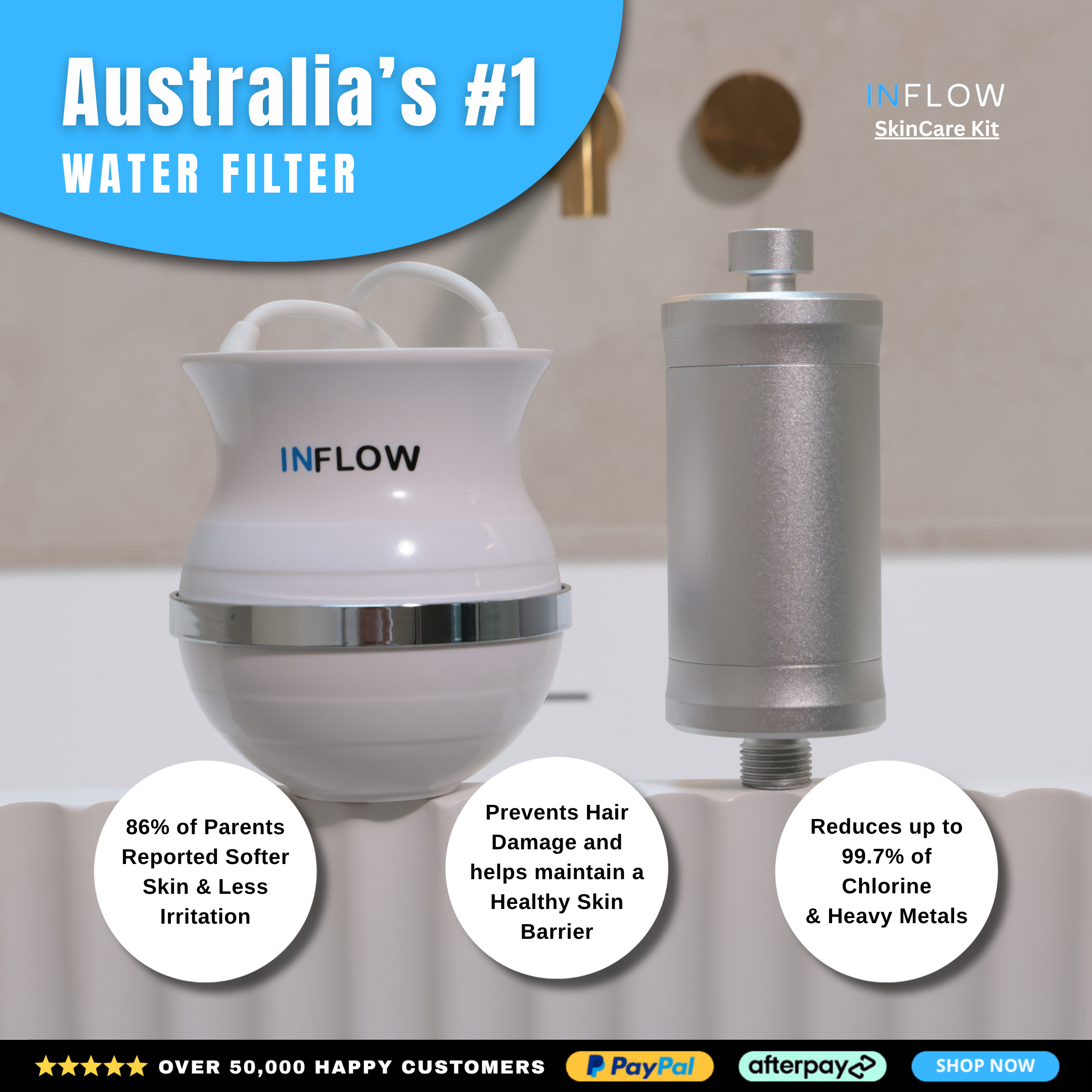 InFlow SkinCare Kit