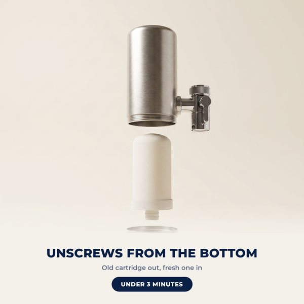 How the Pro Filter refill fits - unscrews from the bottom