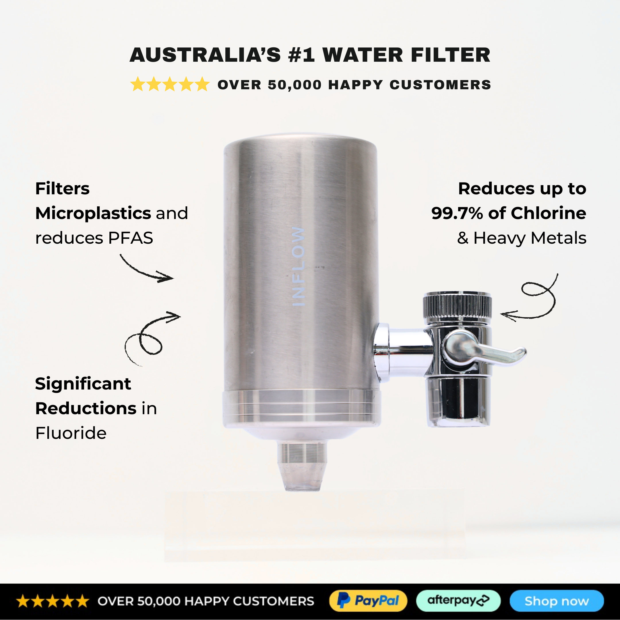 Stainless Steel Pro Filter