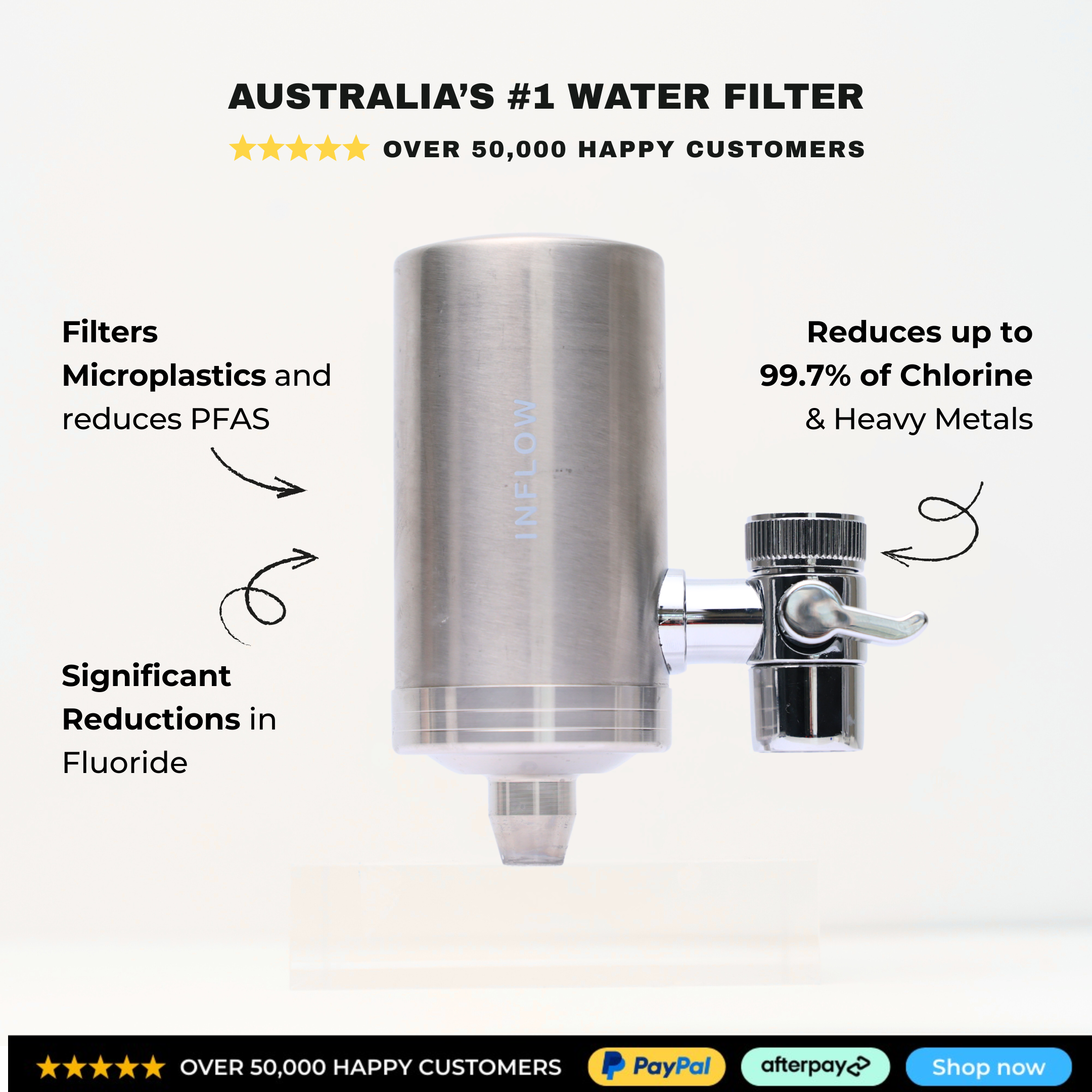 Stainless Steel Pro Filter