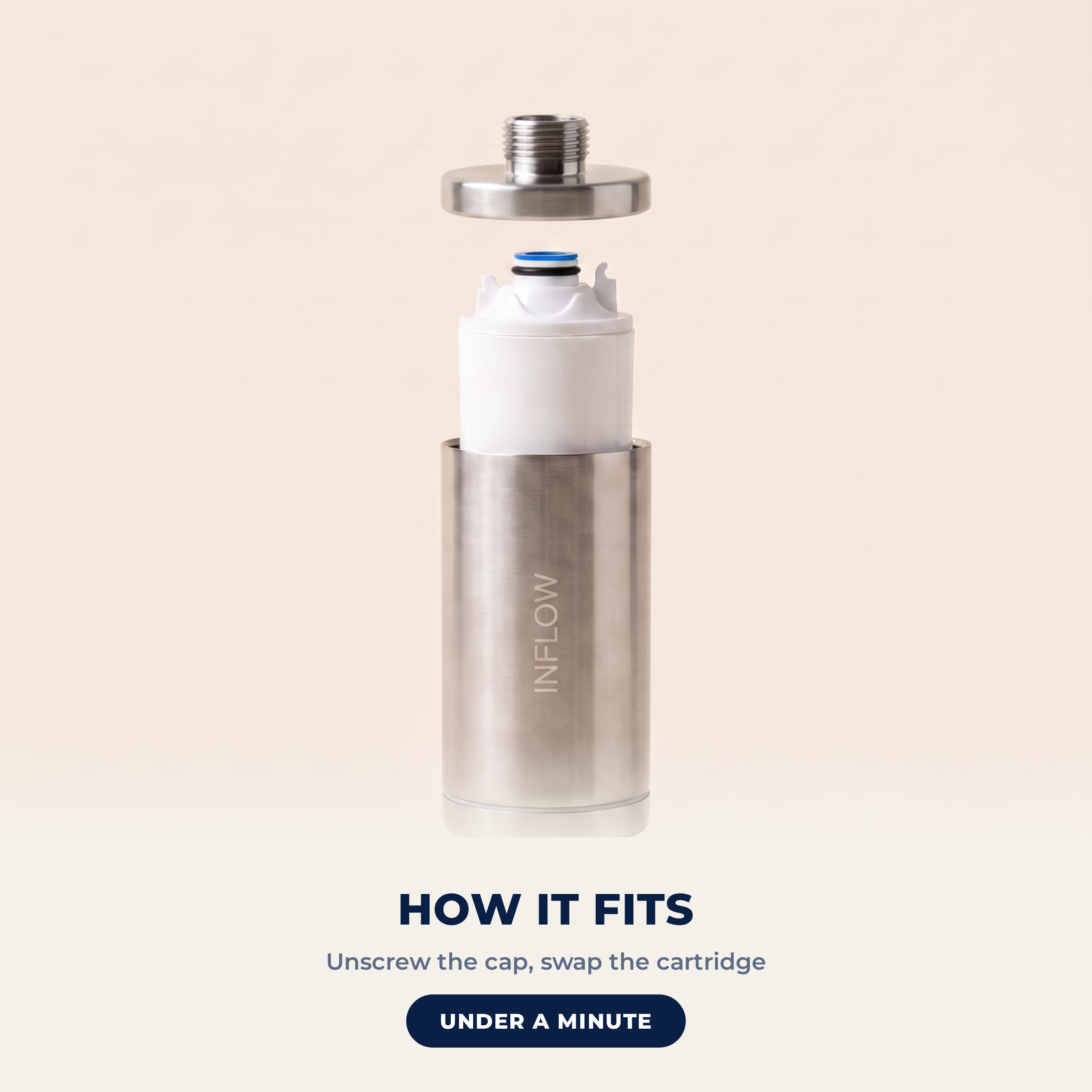 How the Shower Pod refill fits - unscrew the cap and swap the cartridge