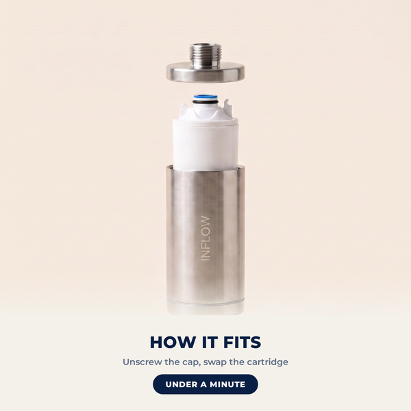 How the Shower Pod refill fits - unscrew the cap and swap the cartridge