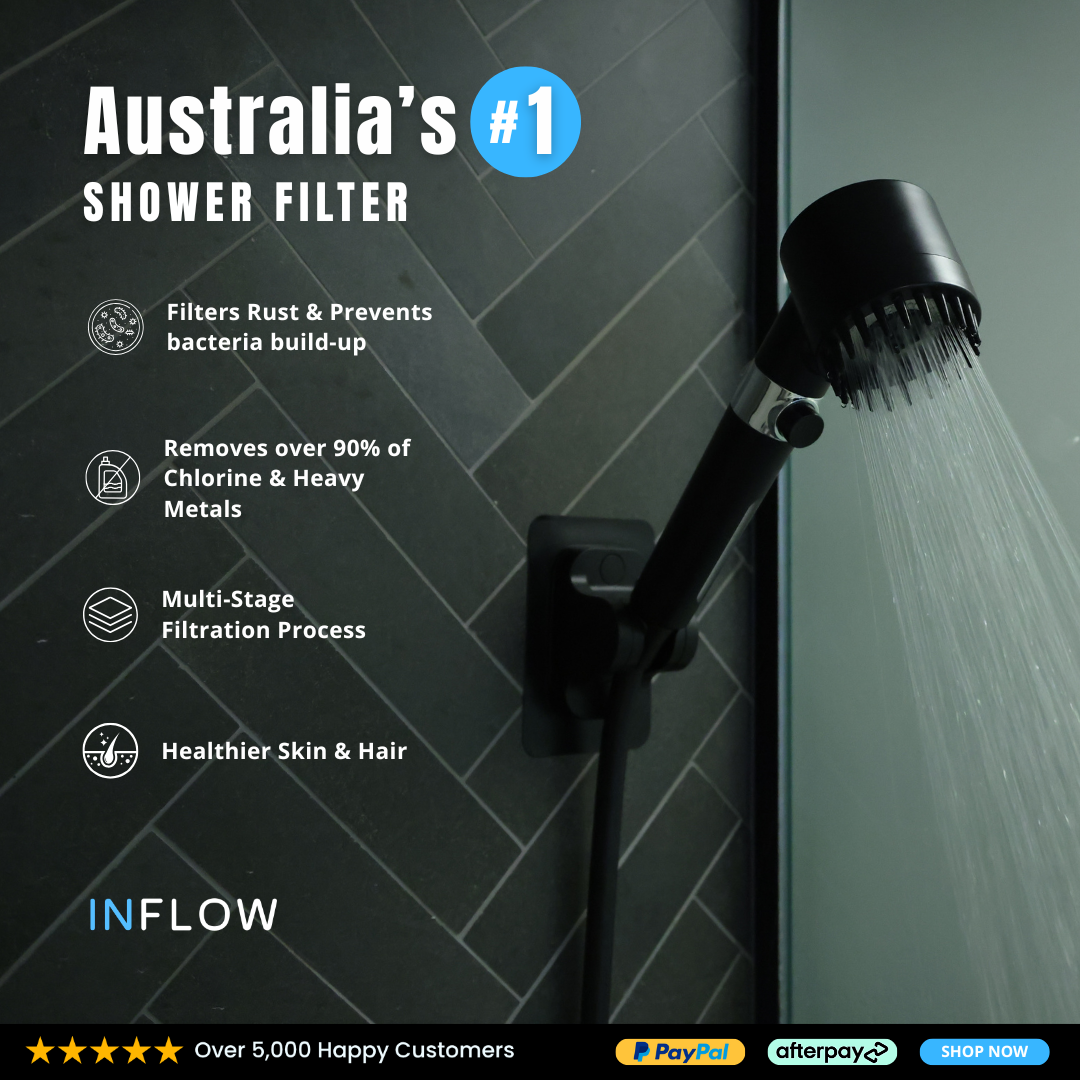 InFlow Essentials Bundle