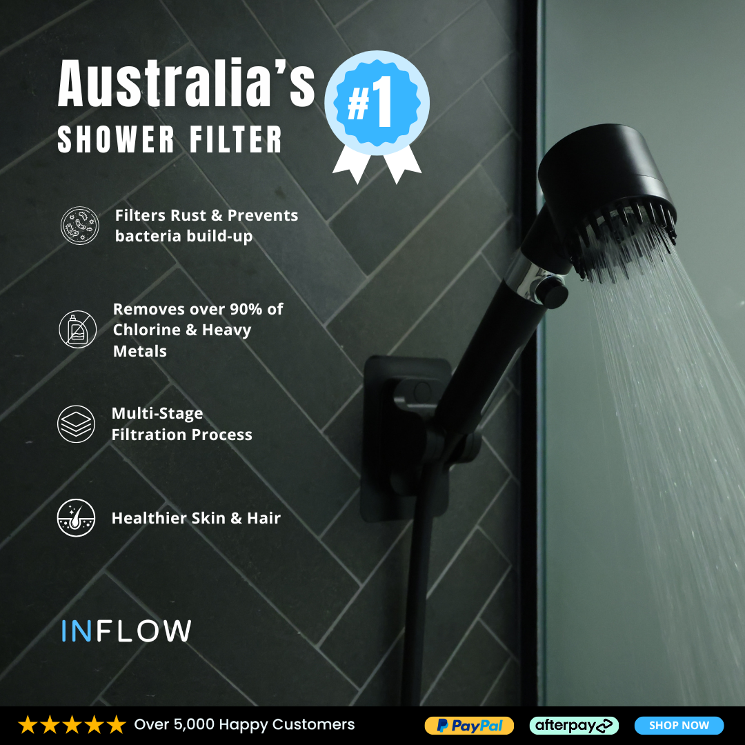 InFlow Shower Filter