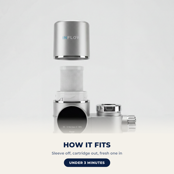 How the InFlow Tap Filter refill fits - exploded view