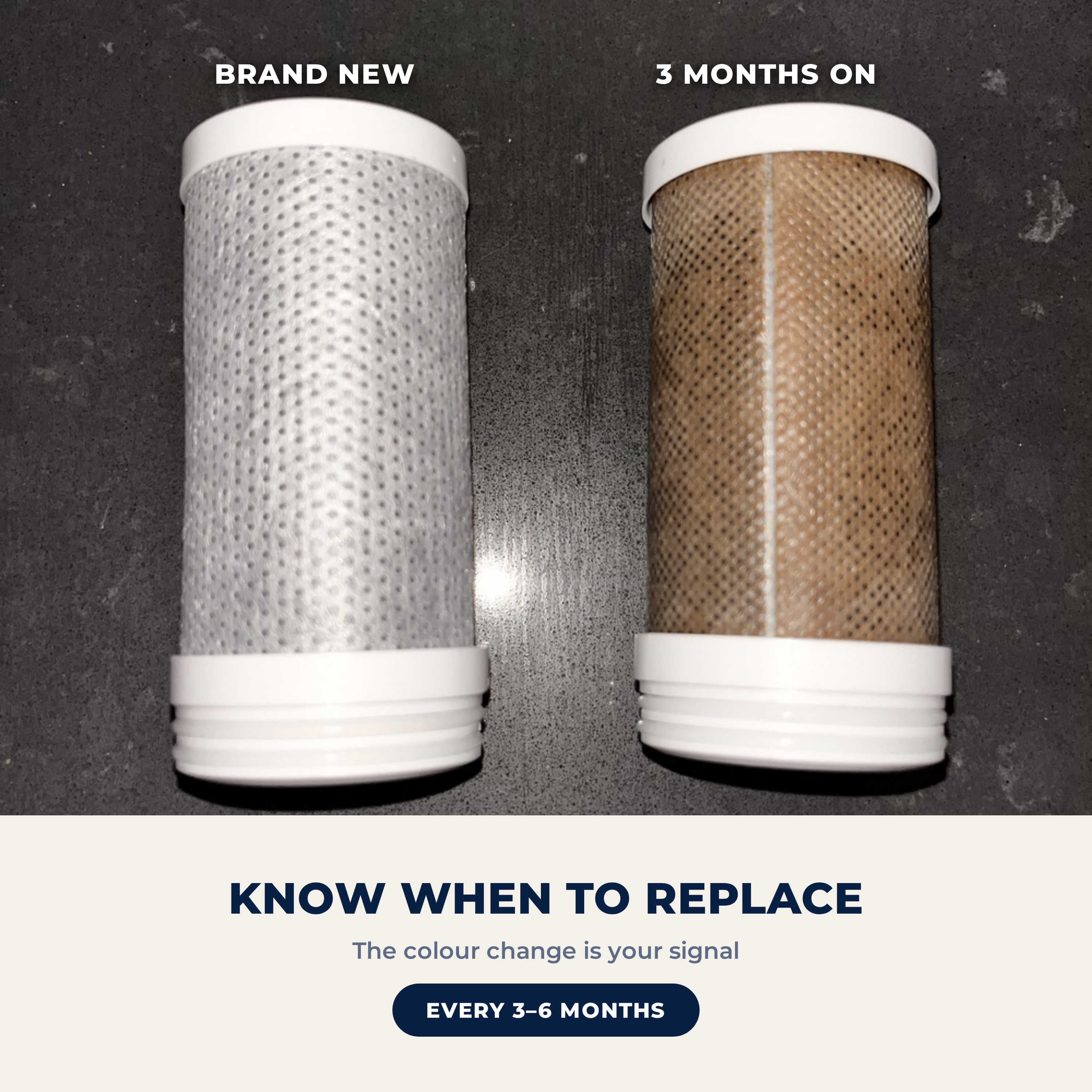 New versus used InFlow filter cartridge after three months