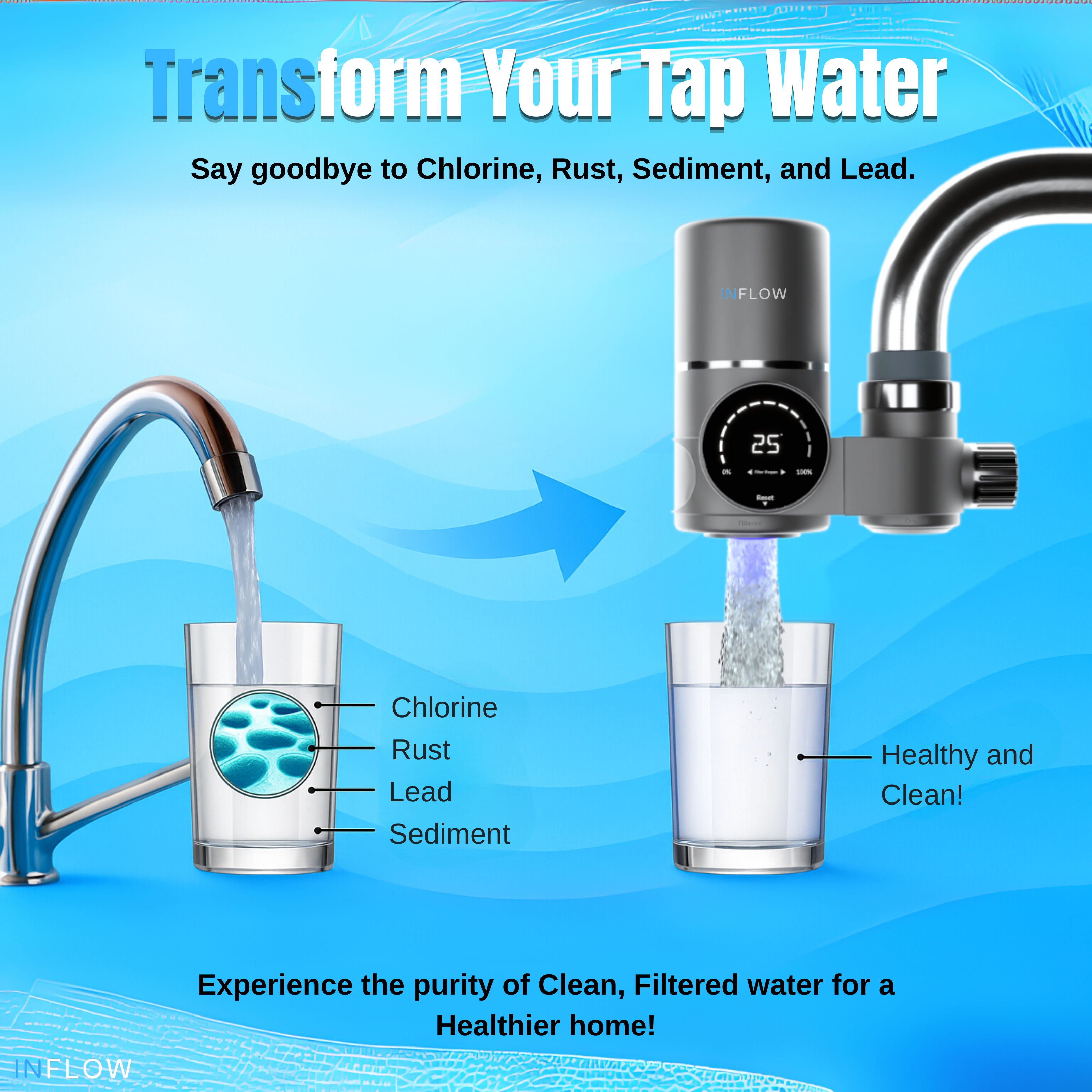 InFlow Tap Filter