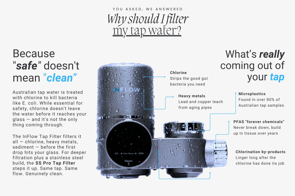 InFlow Filters