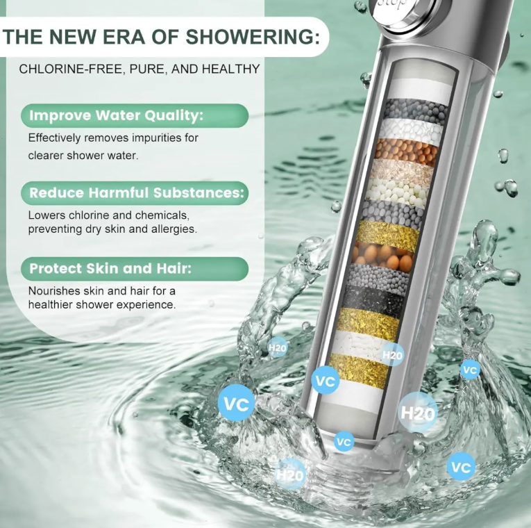 Shower Filter Refills