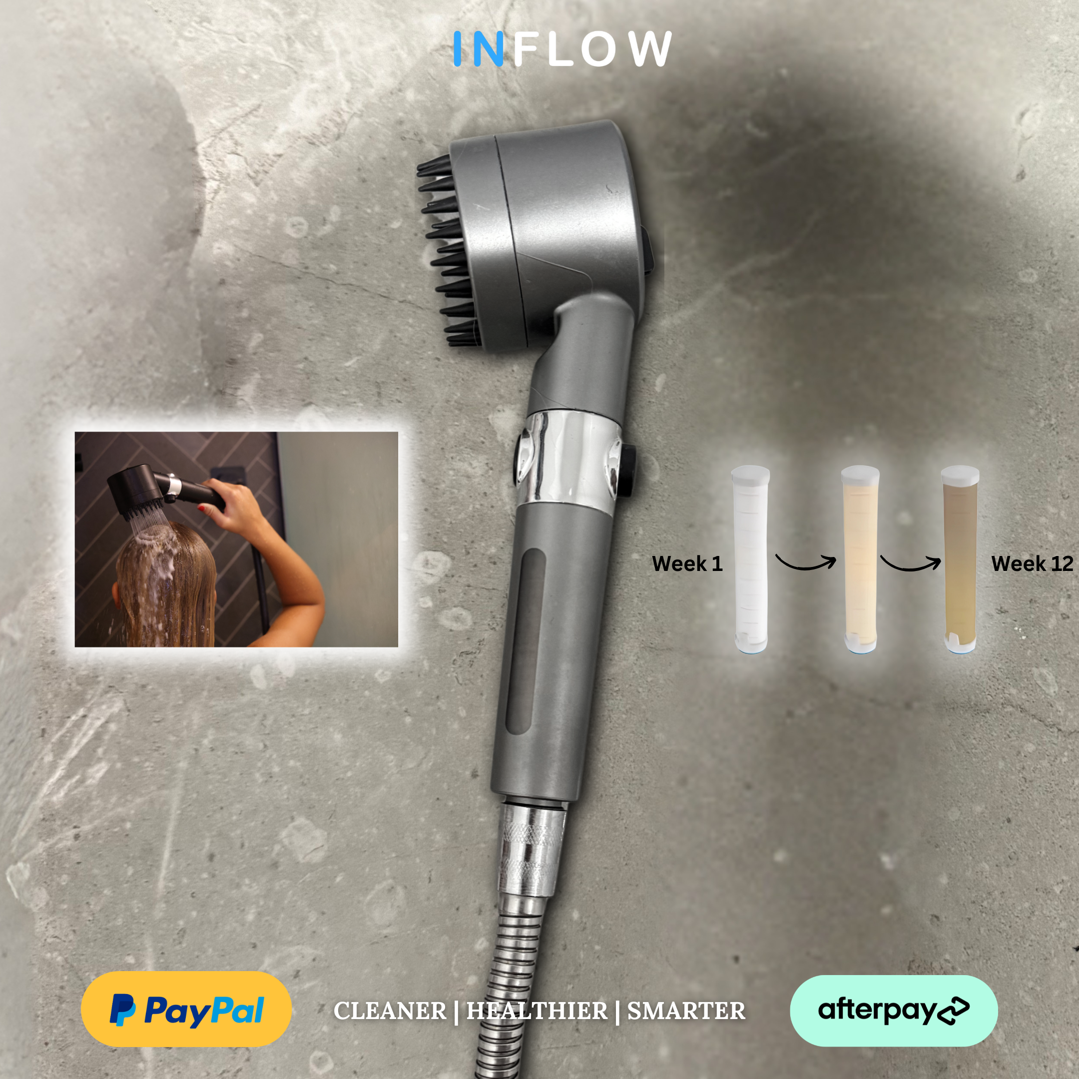 InFlow Shower Filter